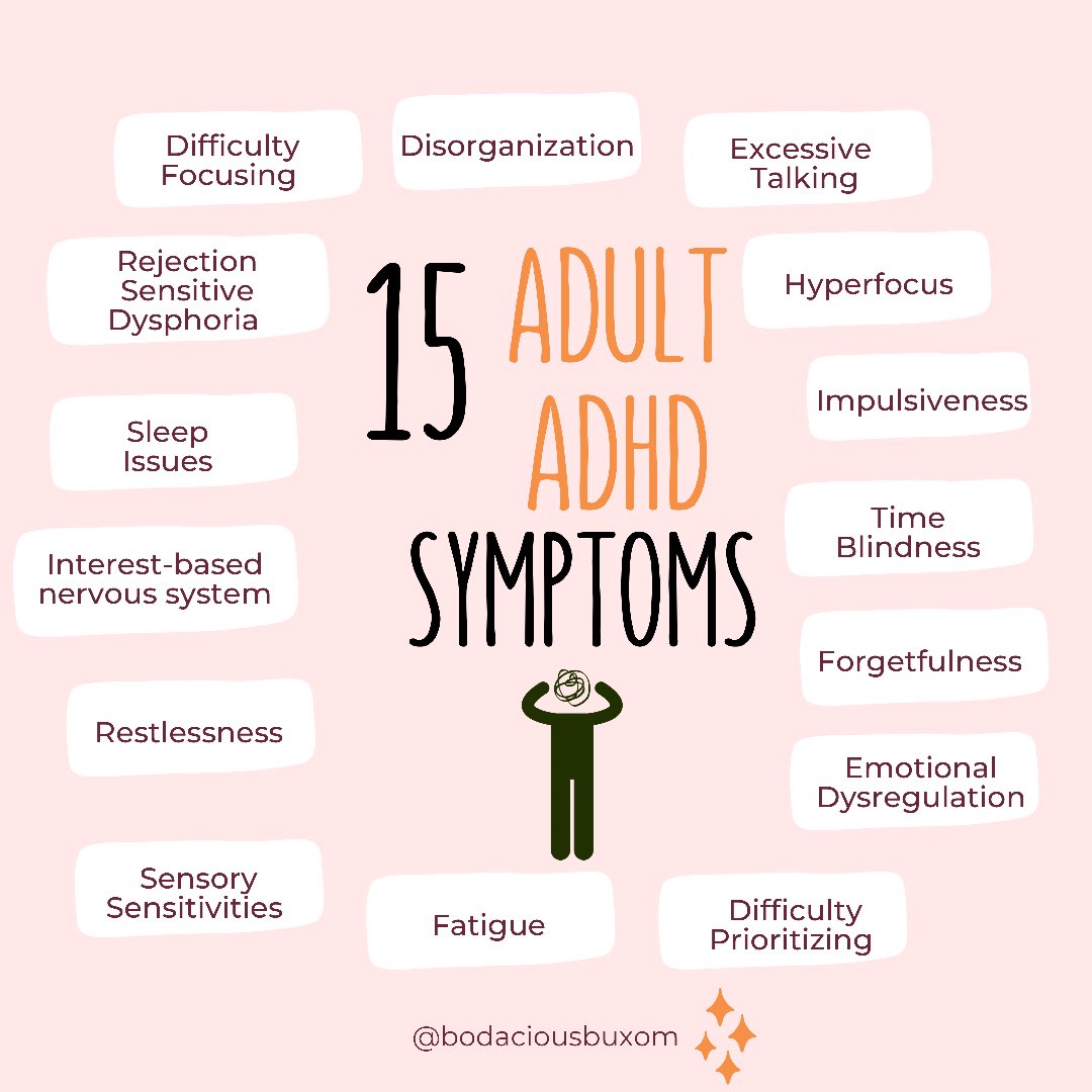 Adult ADHD Symptoms